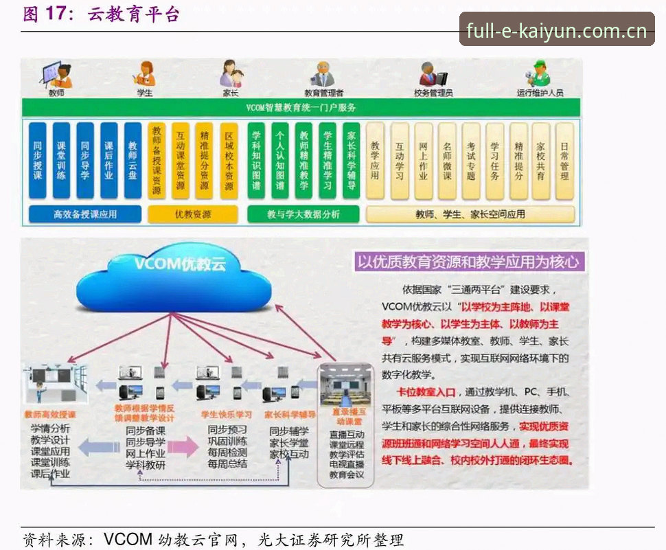 为什么选择开云全站最新版能让体育娱乐体验实现突破性升级？