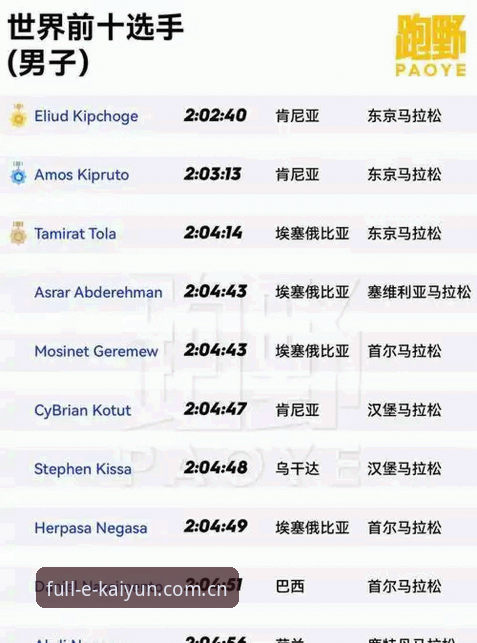 kaiyun体育平台使用体验：开云体育官网app实用技巧与避坑指南
